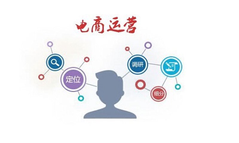 电商平台开发: 推动商业创新的新引擎